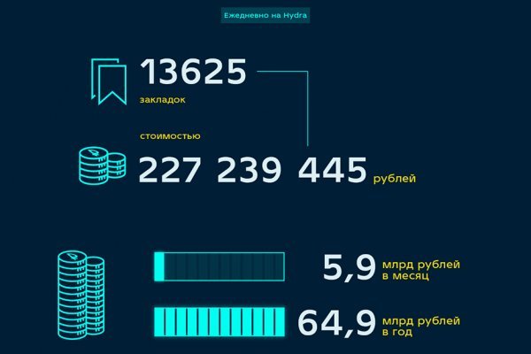 Кракен даркнет маркет ссылка на сайт тор